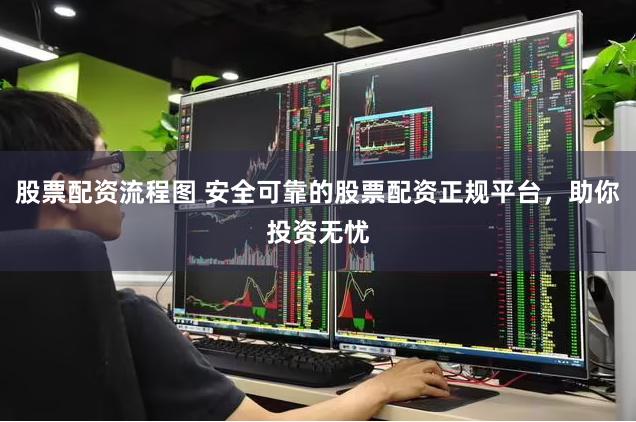 股票配资流程图 安全可靠的股票配资正规平台，助你投资无忧
